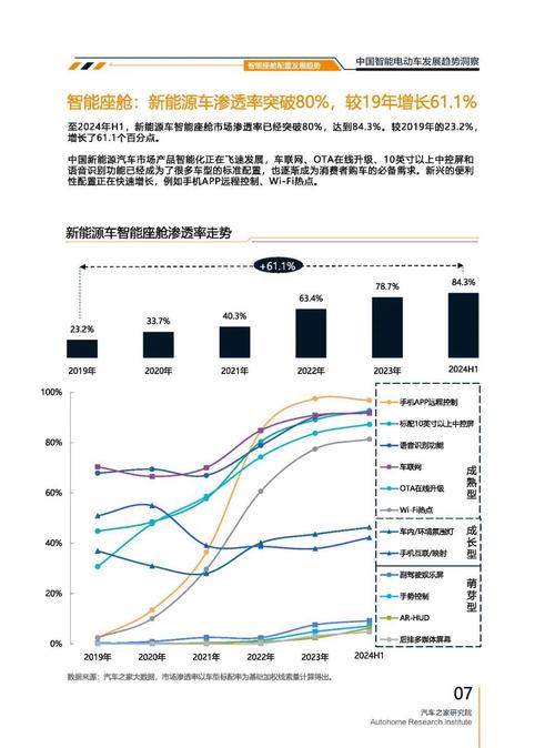 东莞38起亚对未来市场的预测，名爵汽车品牌文化的传播